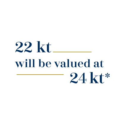 22Kt* will be valued at 24Kt